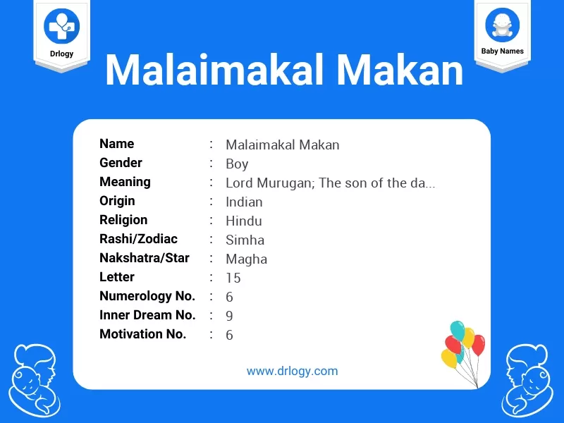 Malaimakal Makan Name Meaning